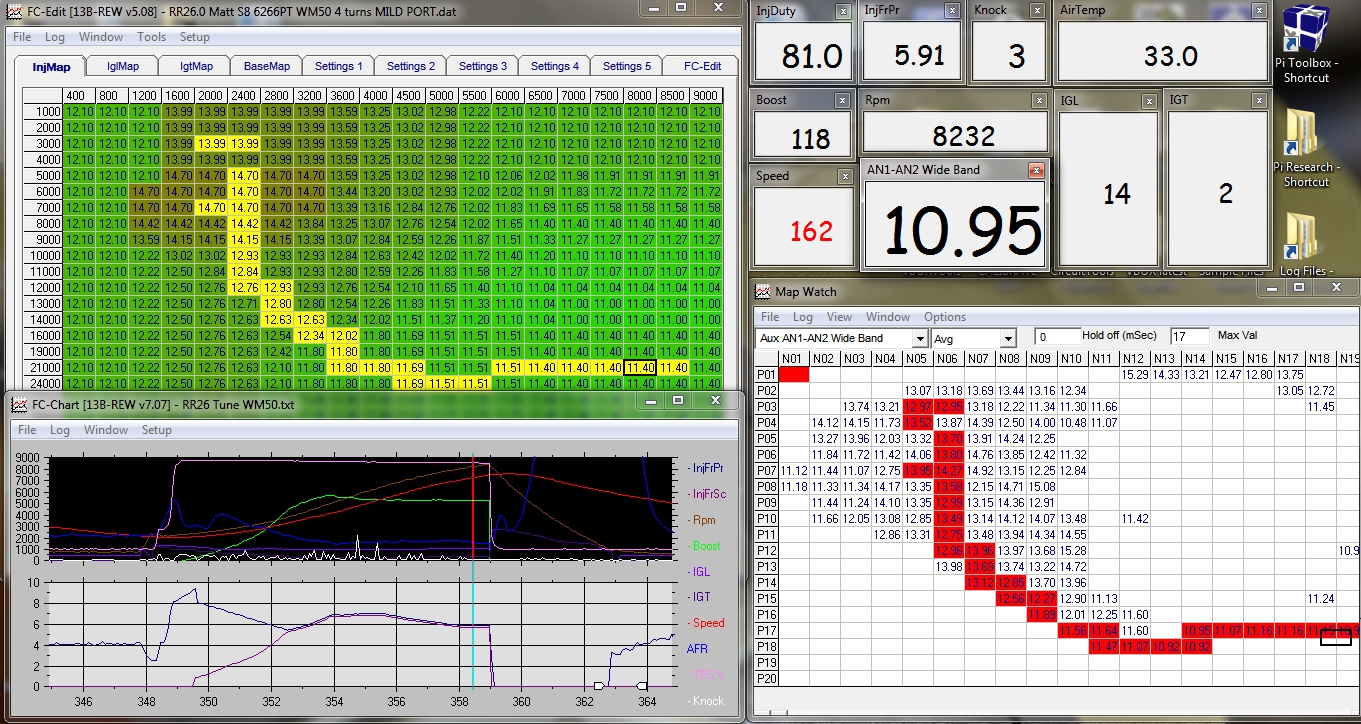 Rice Racing Rotary Performance